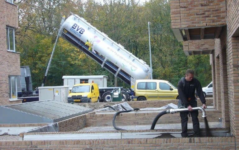 VBB Vereniging Bouwwerkbegroeners BVB Landscaping substraat groendaken daktuinen daktuinsubstraat